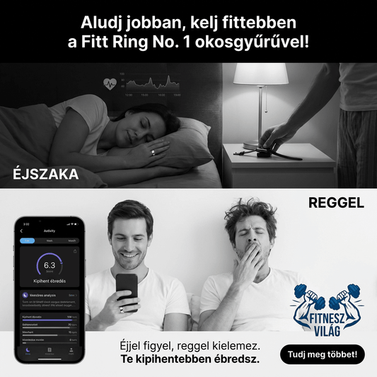 Fitt Ring No. 1 - Fitnesz Világ