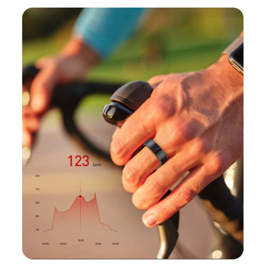 Fitt Ring No. 1 - Fitnesz Világ