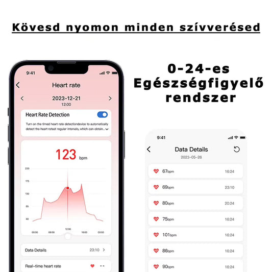 Fitt Ring No. 1 - Fitnesz Világ